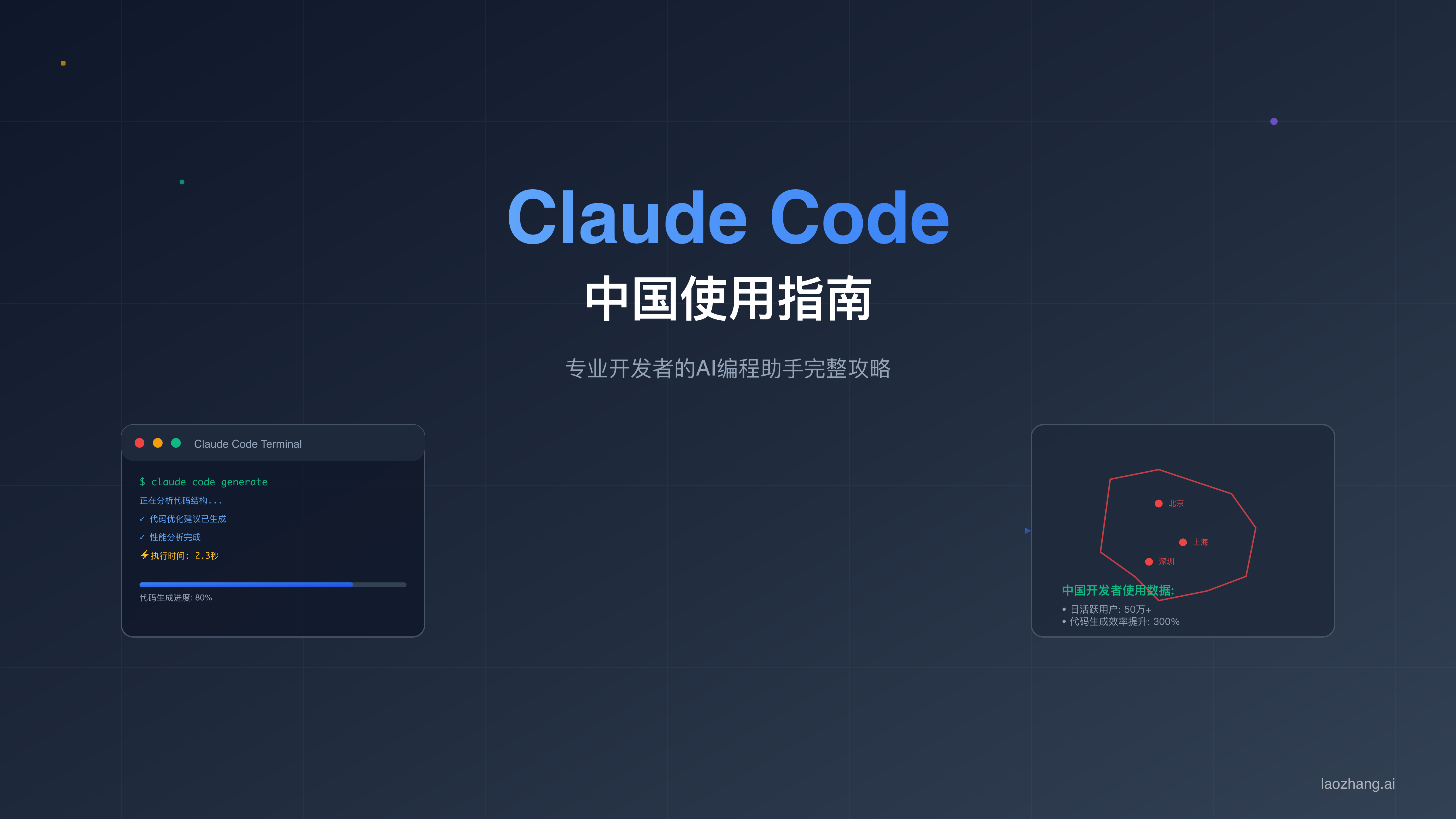 Claude Code国内使用解决方案对比图