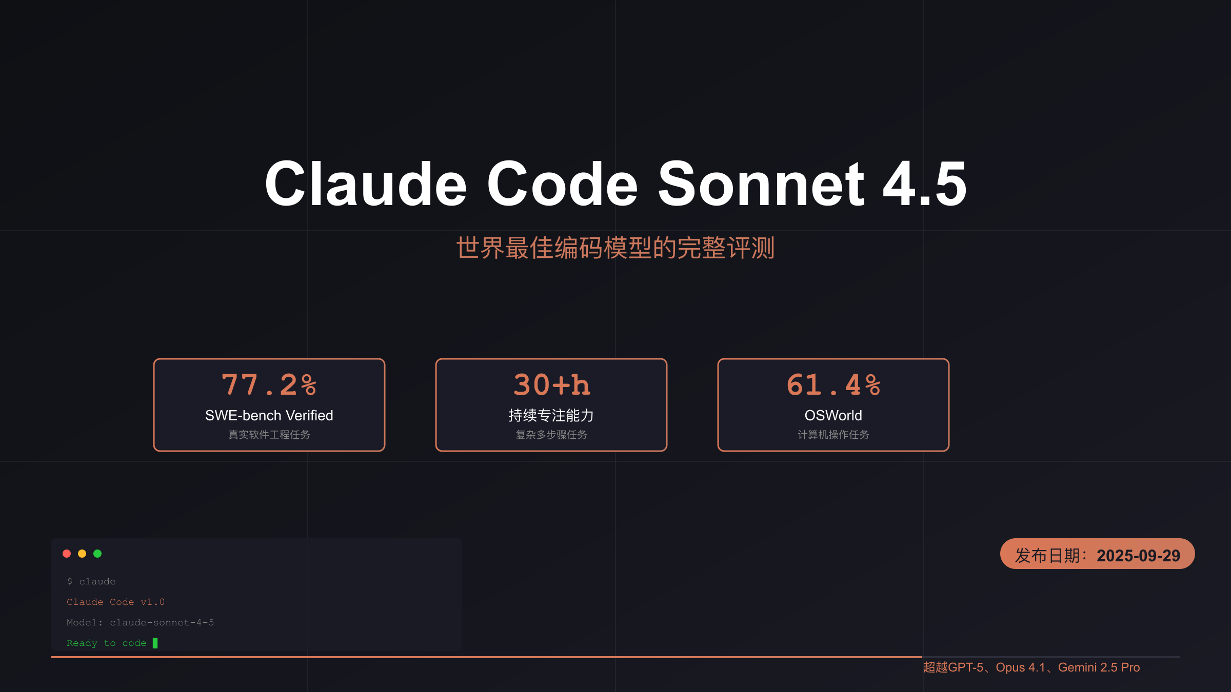Claude Code Sonnet 4.5