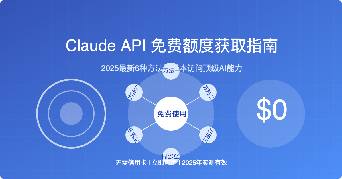 Claude API免费额度获取指南封面图