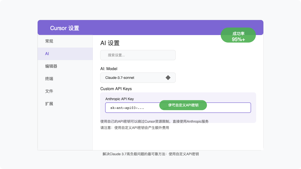 Cursor设置中配置自定义API密钥的界面截图
