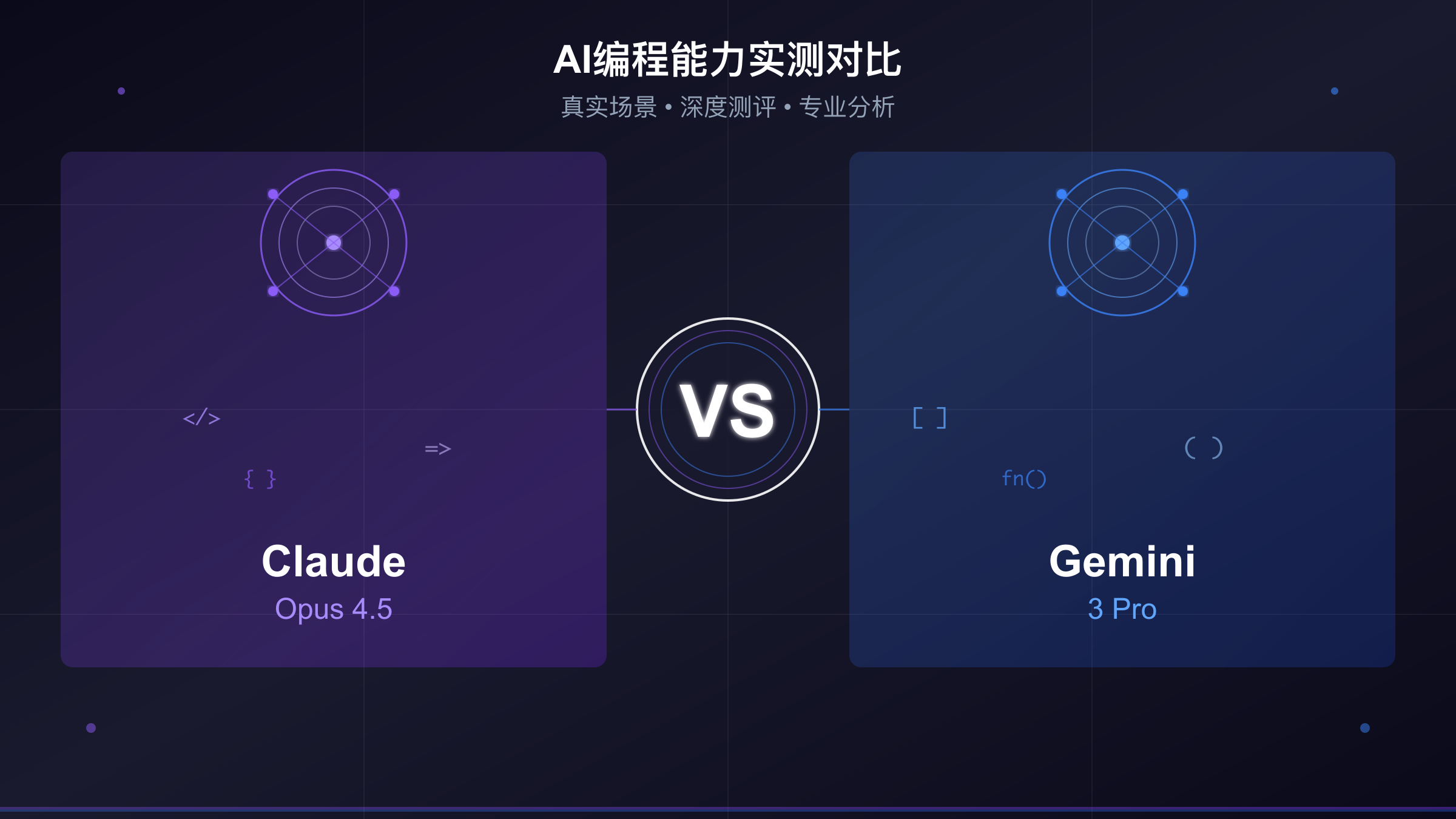 2025年顶级AI模型代码能力深度评测 Claude Opus 4.5 vs Gemini 3 Pro编程能力实测
