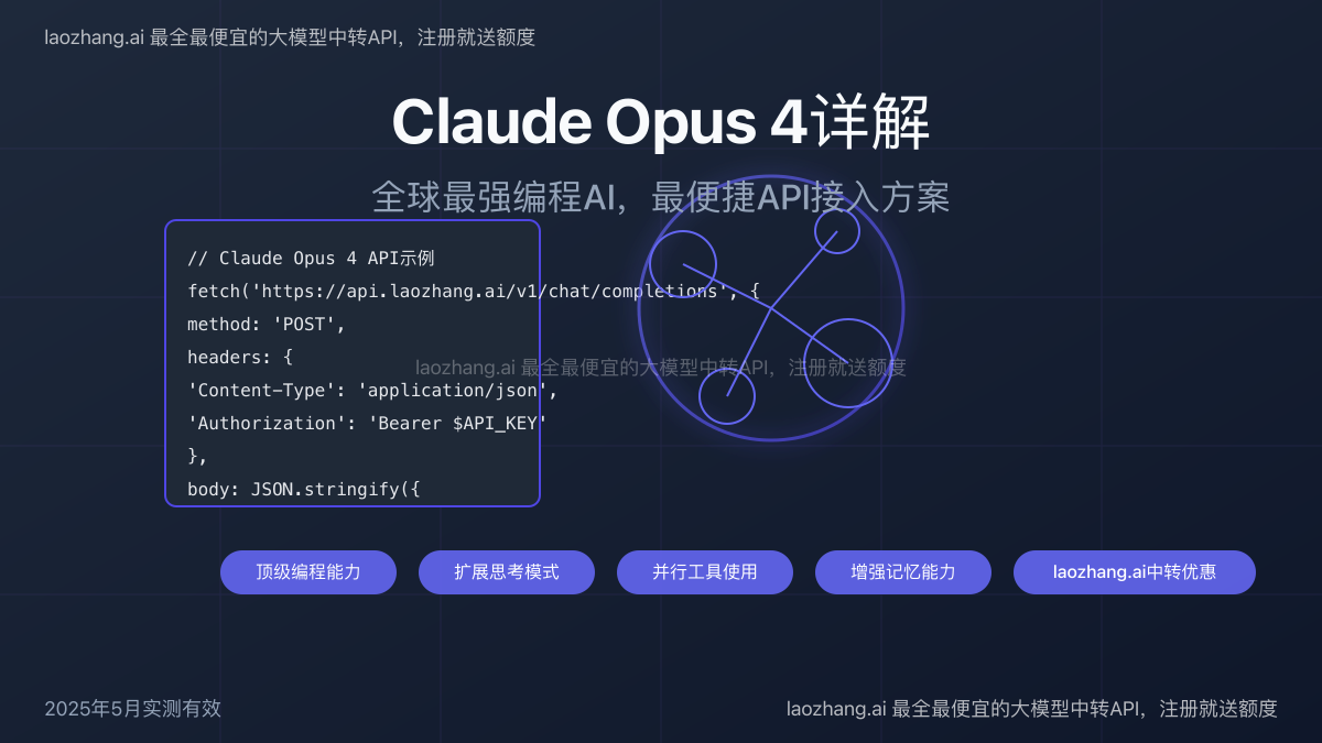Claude Opus 4核心能力与laozhang.ai API接入方案
