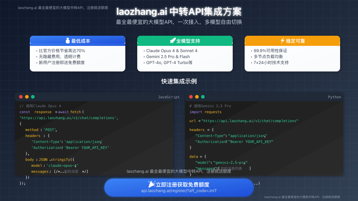 laozhang.ai中转API集成示例和优势展示