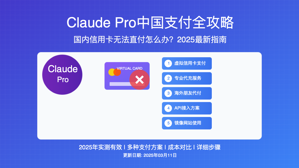 Claude Pro中国支付攻略封面