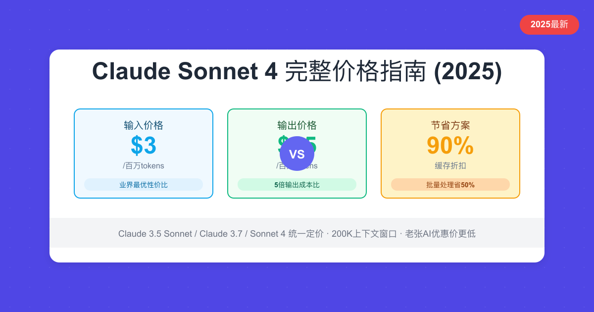 Claude Sonnet 4完整价格指南
