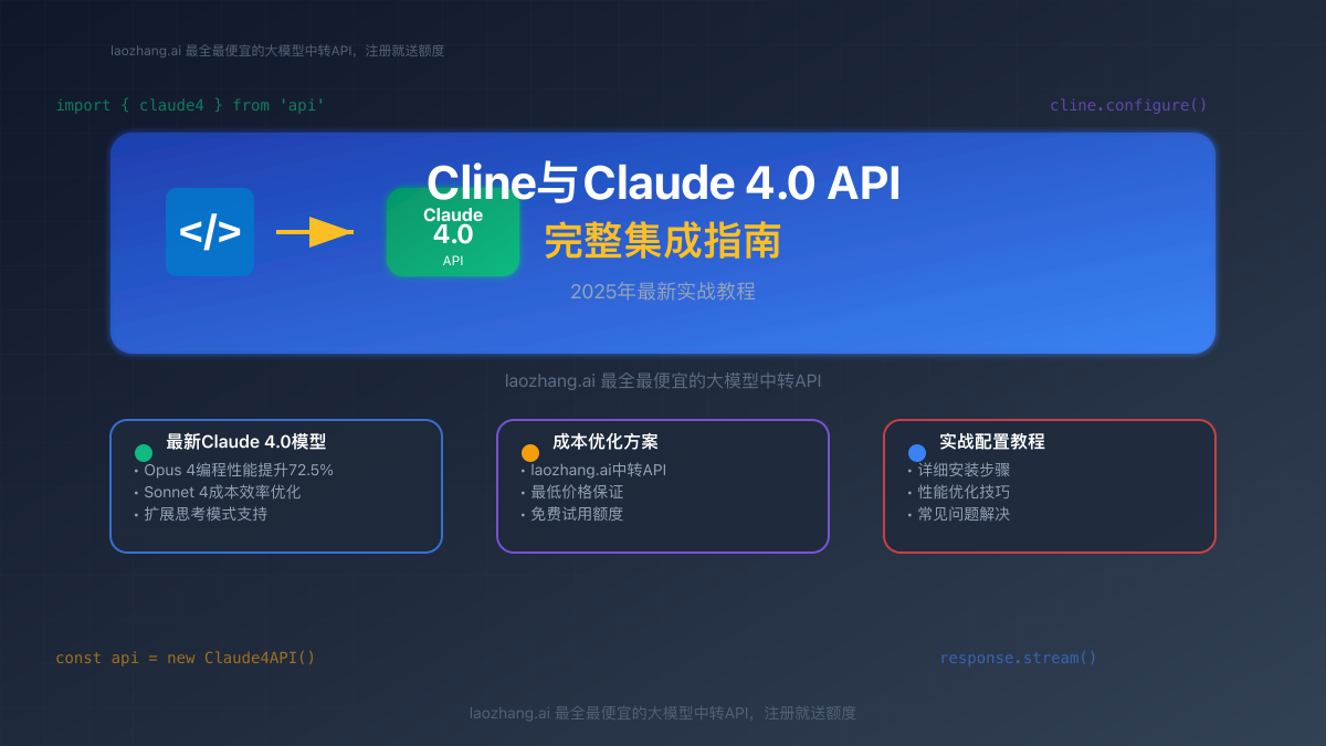 Cline与Claude 4.0 API集成指南封面