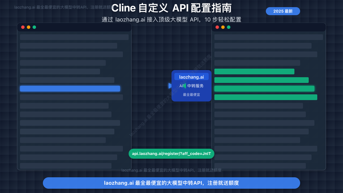 Cline自定义API配置指南封面图