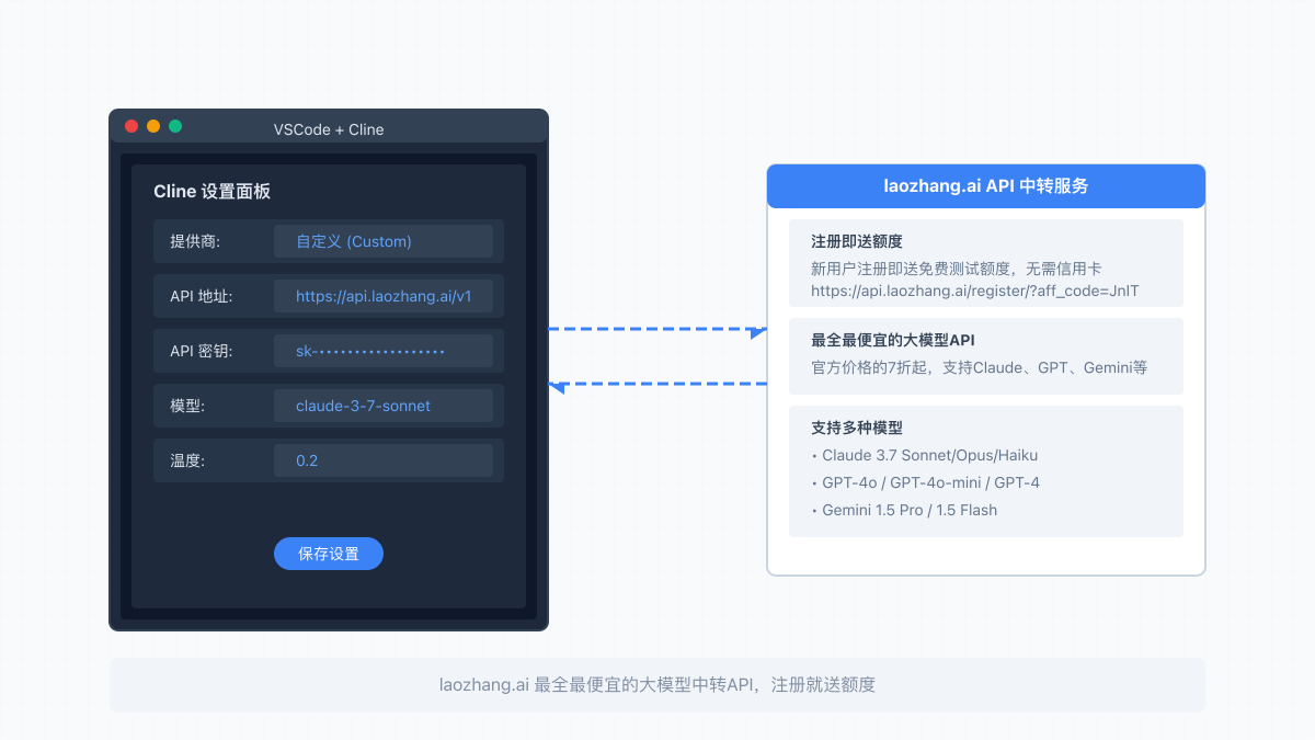 Cline自定义API设置界面