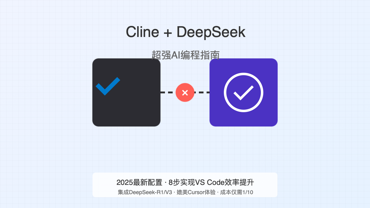 Cline与DeepSeek集成效果展示