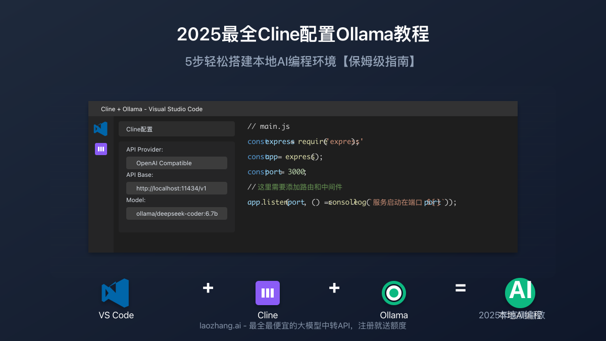 Cline配置Ollama封面图