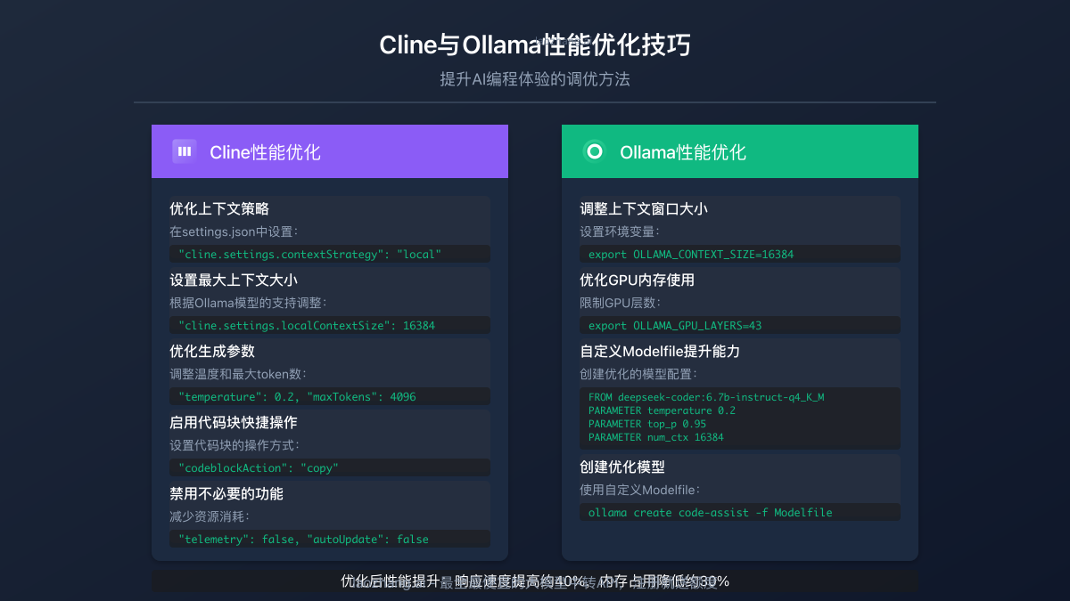 性能优化技巧