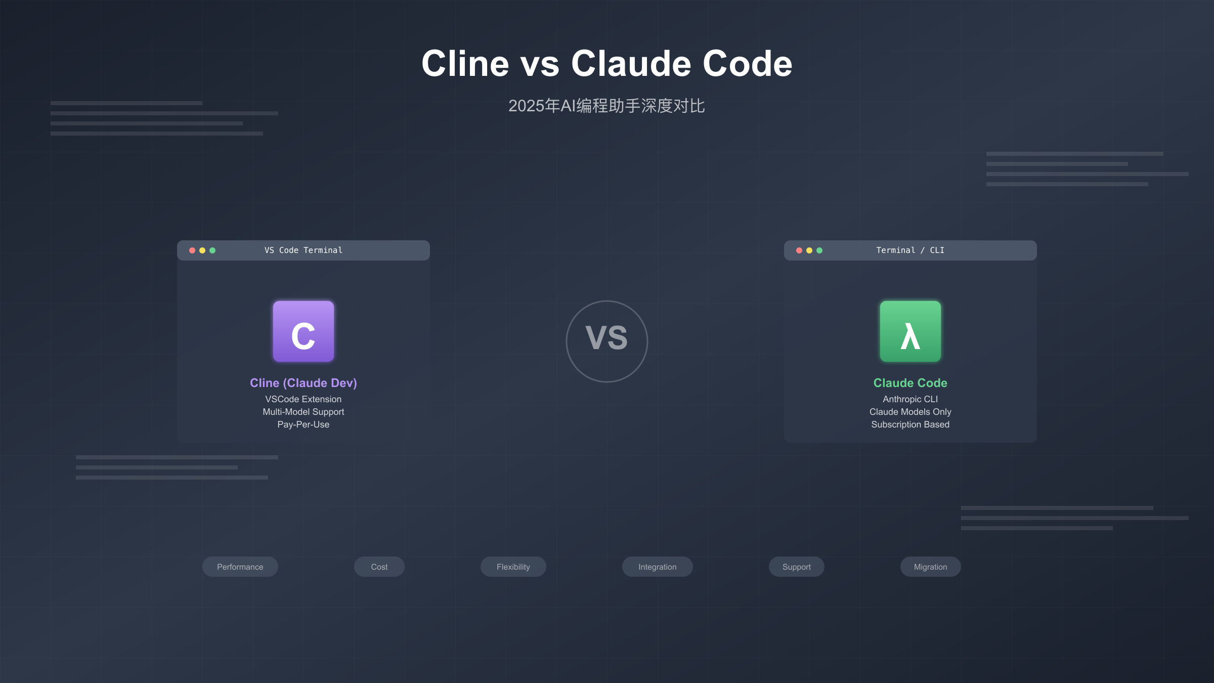 Cline vs Claude Code对比分析