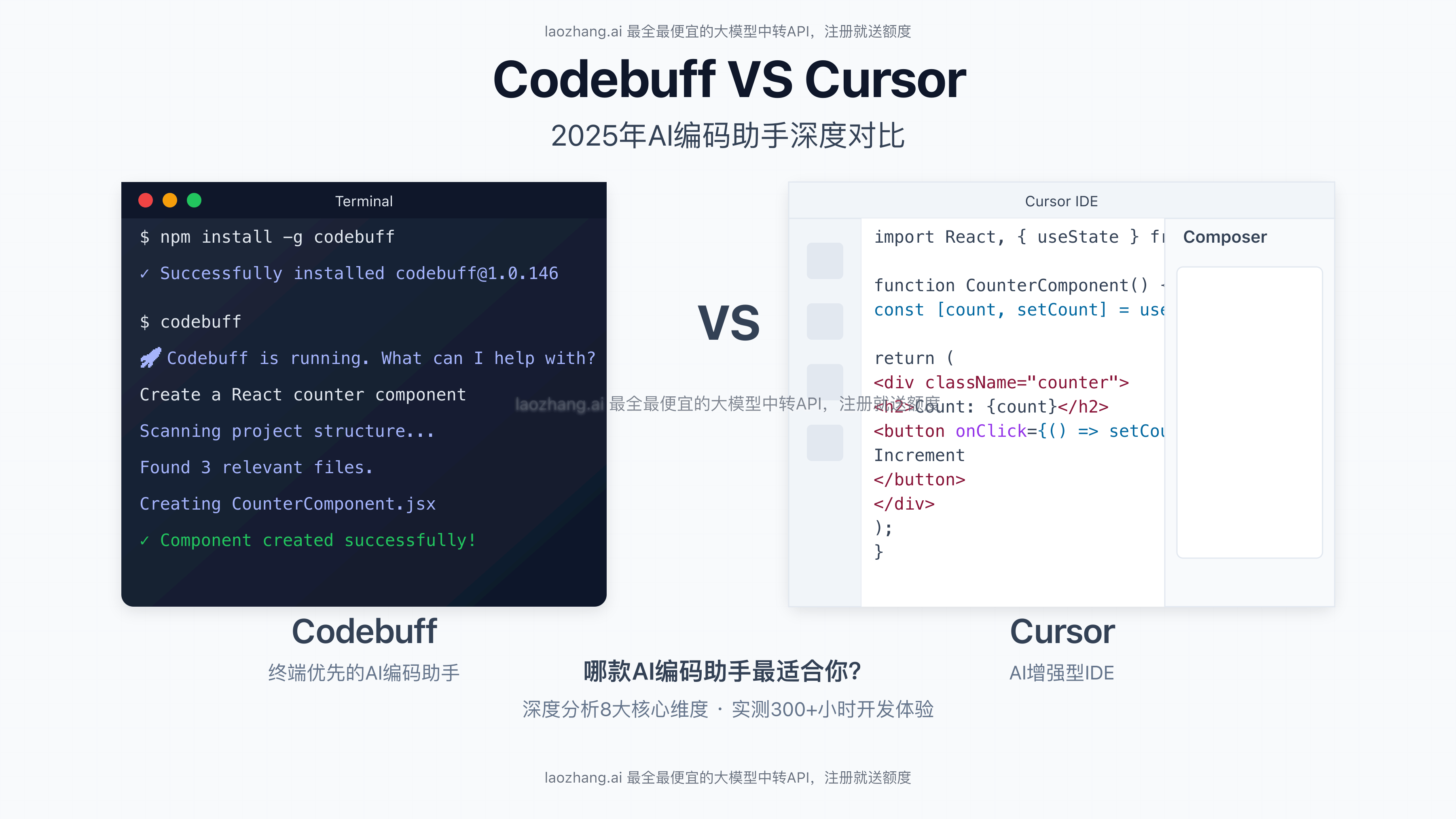 Codebuff与Cursor功能对比图