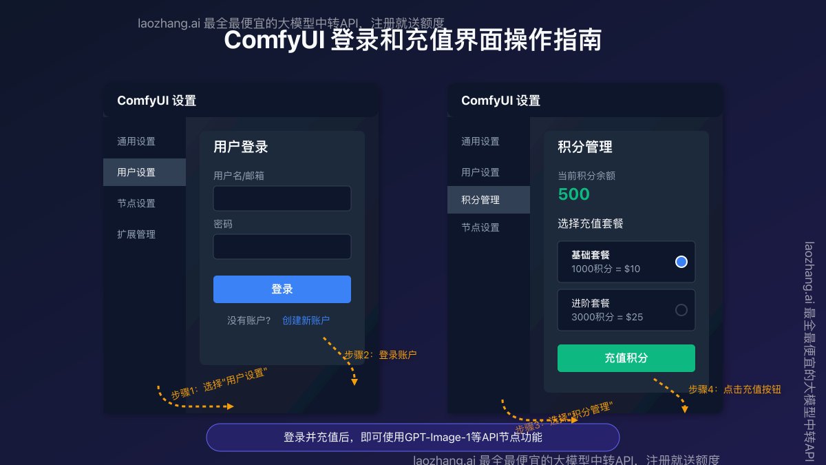 ComfyUI登录和充值界面操作指南