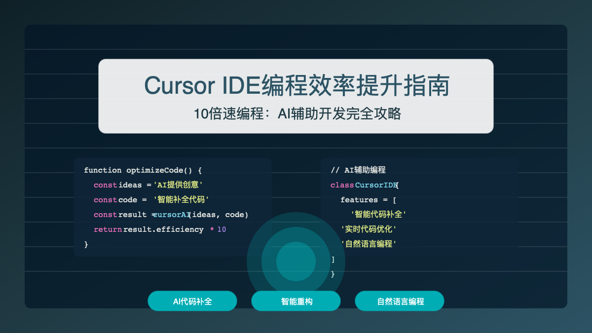 Cursor IDE编程效率提升指南封面图