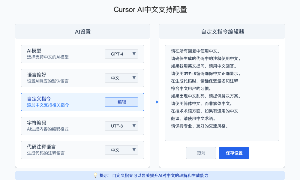 Cursor AI设置