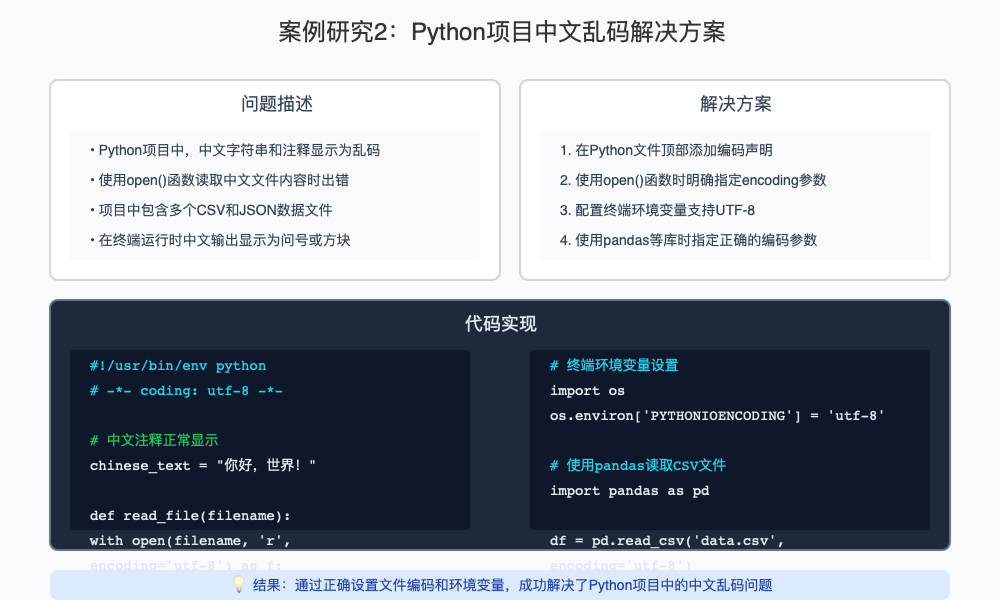 案例2:AI生成代码中文乱码修复过程