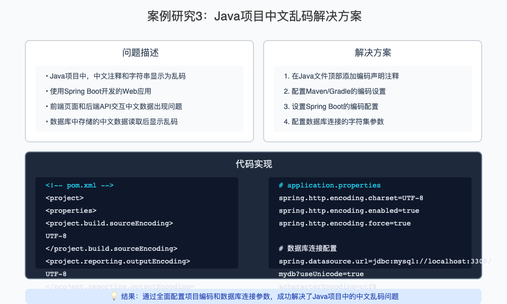 案例3:终端中文输出乱码修复过程