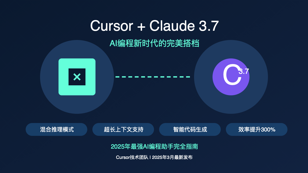 Cursor与Claude 3.7整合效果展示