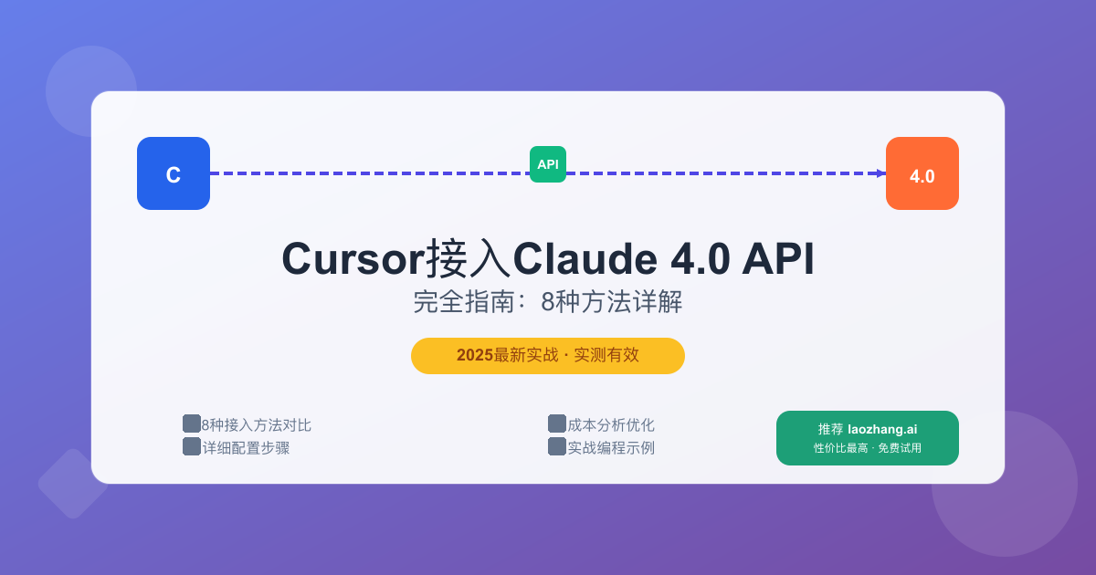 Cursor接入Claude 4.0 API完整指南封面