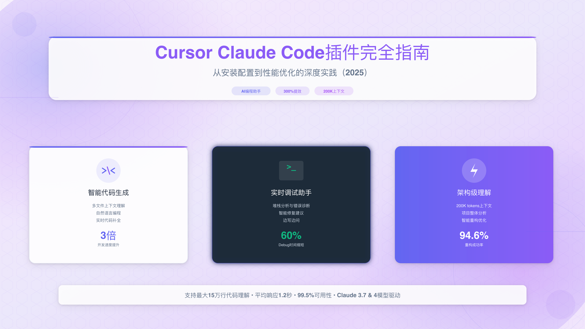 Cursor Claude Code插件配置界面