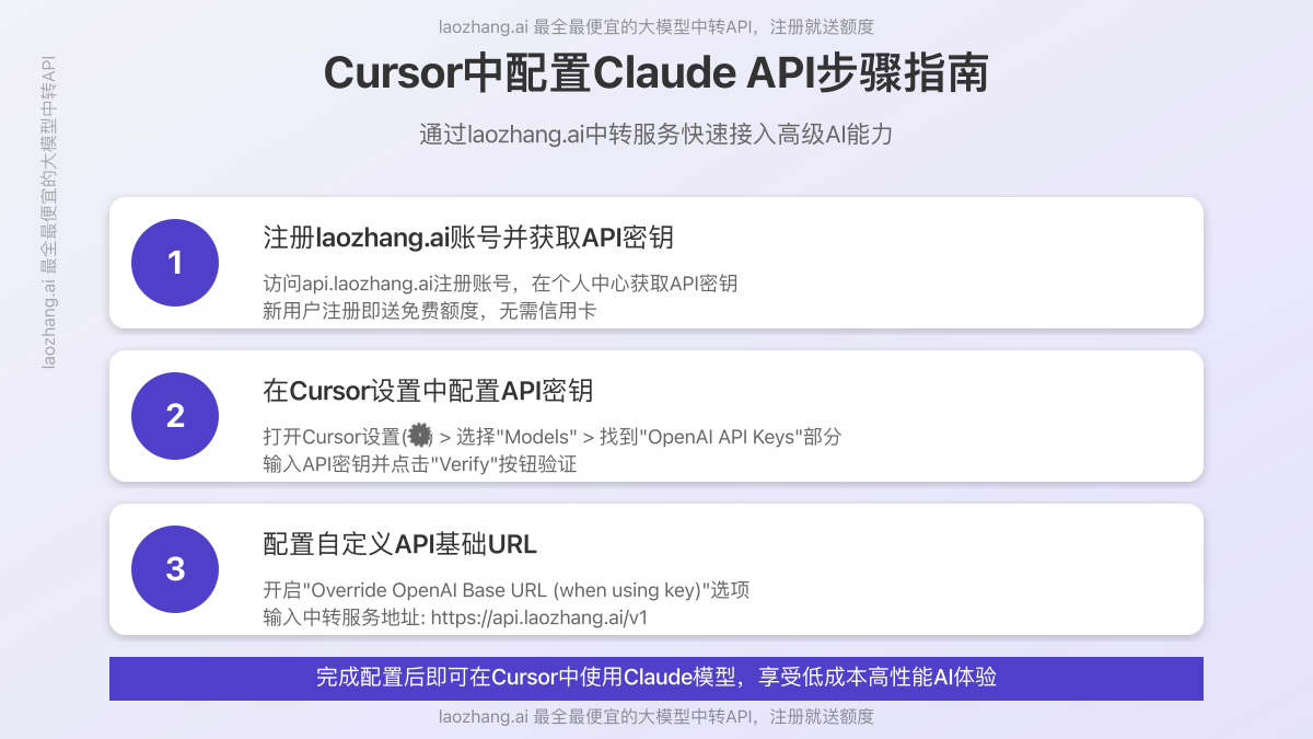 Cursor中配置Claude API步骤指南