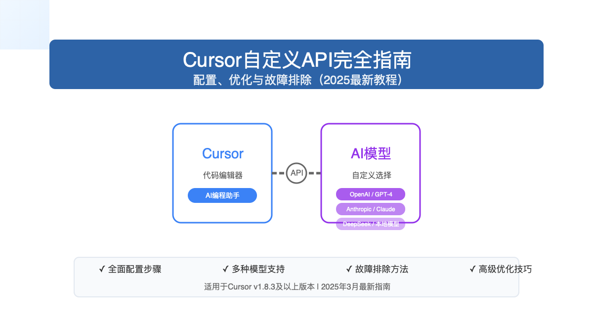 Cursor自定义API配置指南封面图