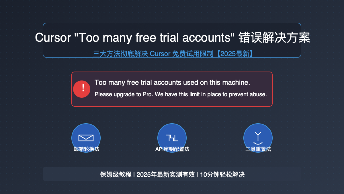 Cursor免费版限制突破指南封面图