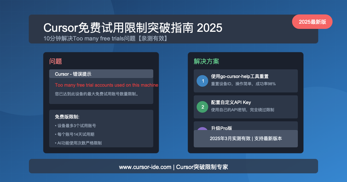 Cursor免费试用限制突破指南2025