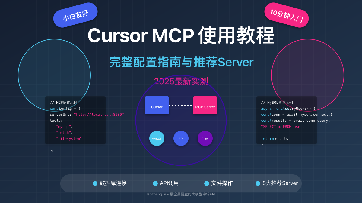 Cursor MCP使用教程与配置指南