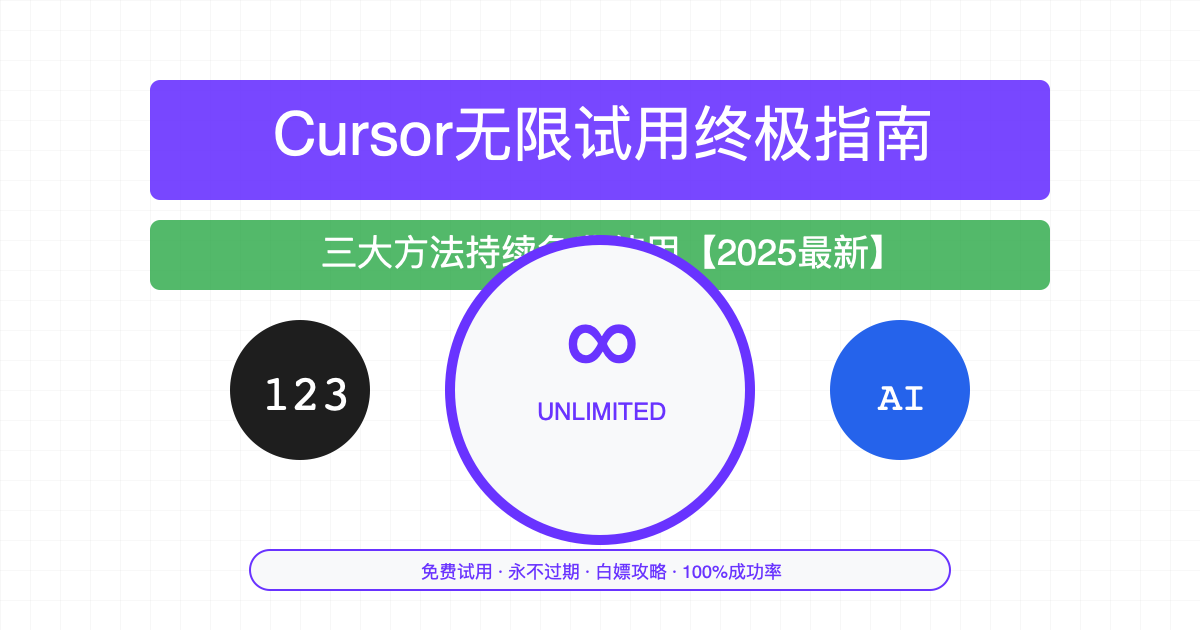 Cursor无限试用终极指南封面图