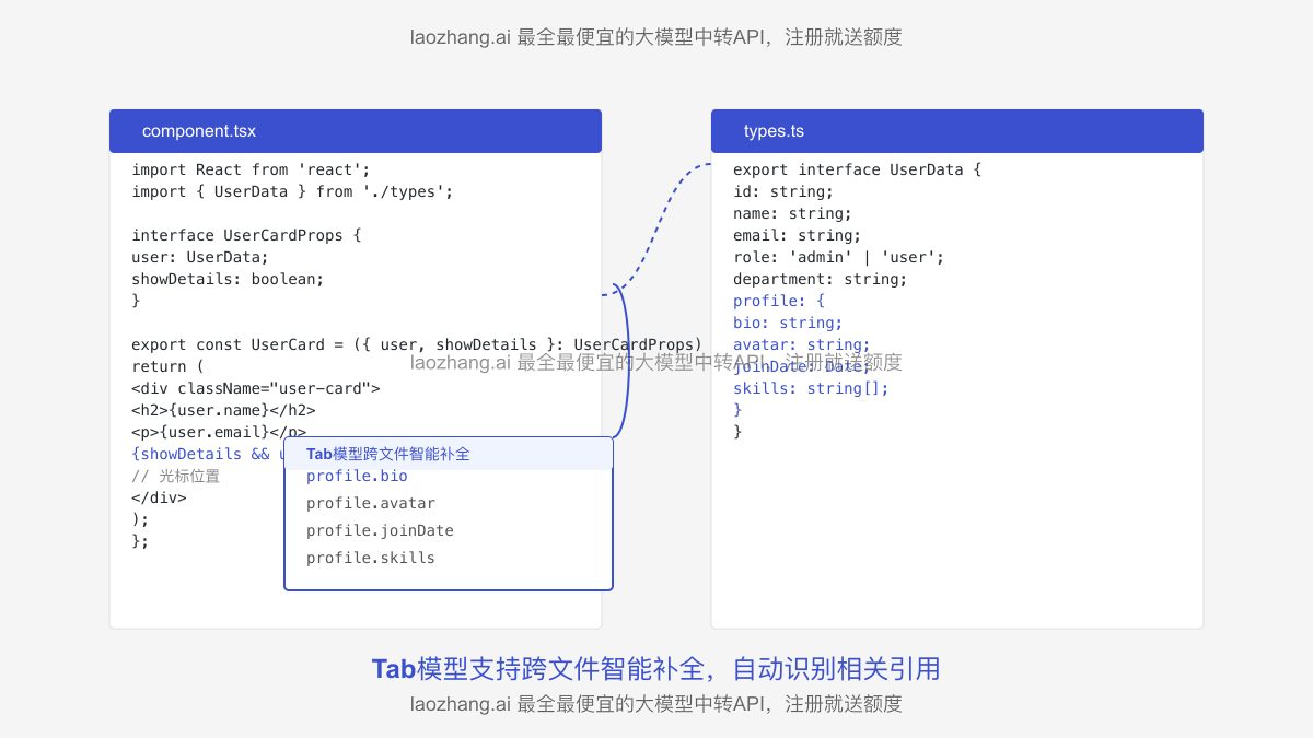 Cursor新Tab模型跨文件智能补全示例