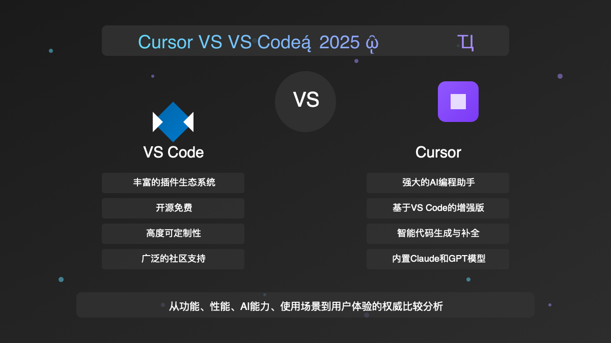 Cursor vs VS Code对比