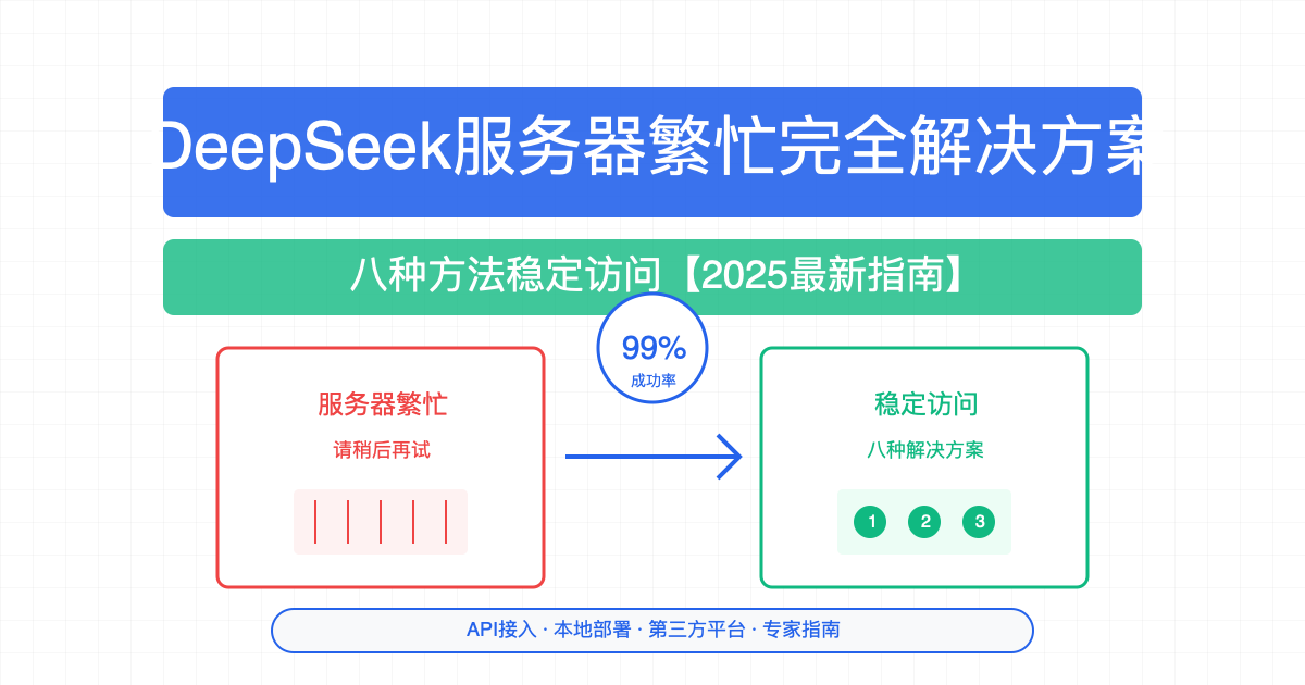 DeepSeek服务器繁忙解决方案封面图