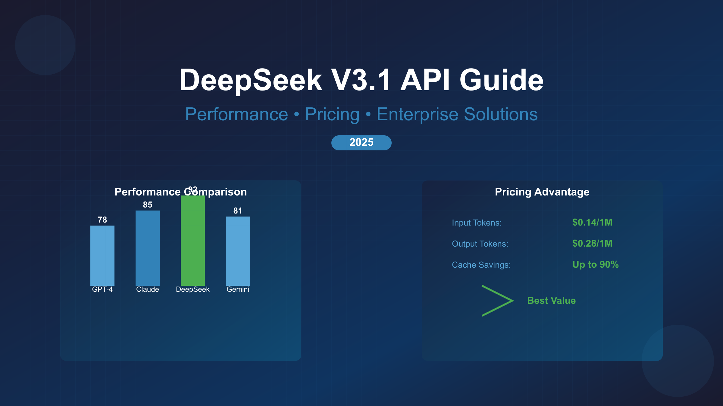 DeepSeek V3.1 API Guide Cover