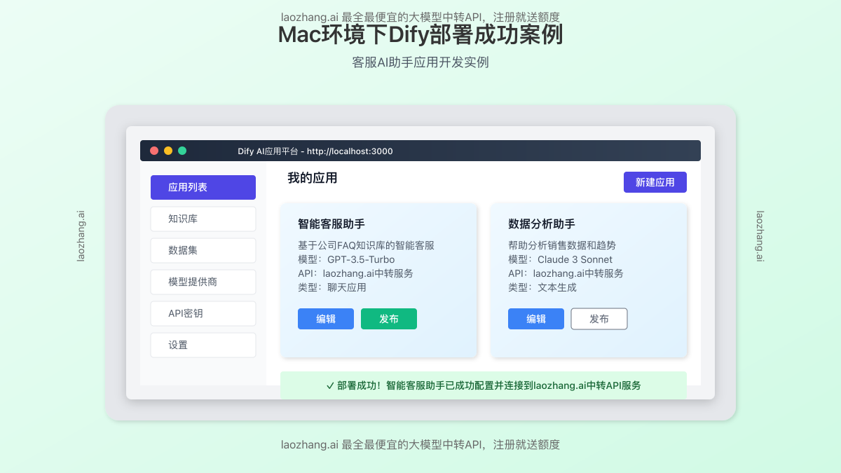 Mac环境下Dify部署成功案例展示