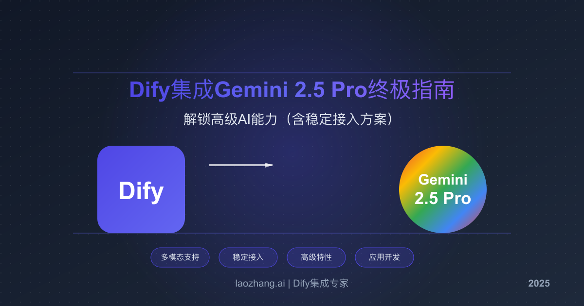 Dify集成Gemini 2.5 Pro封面图