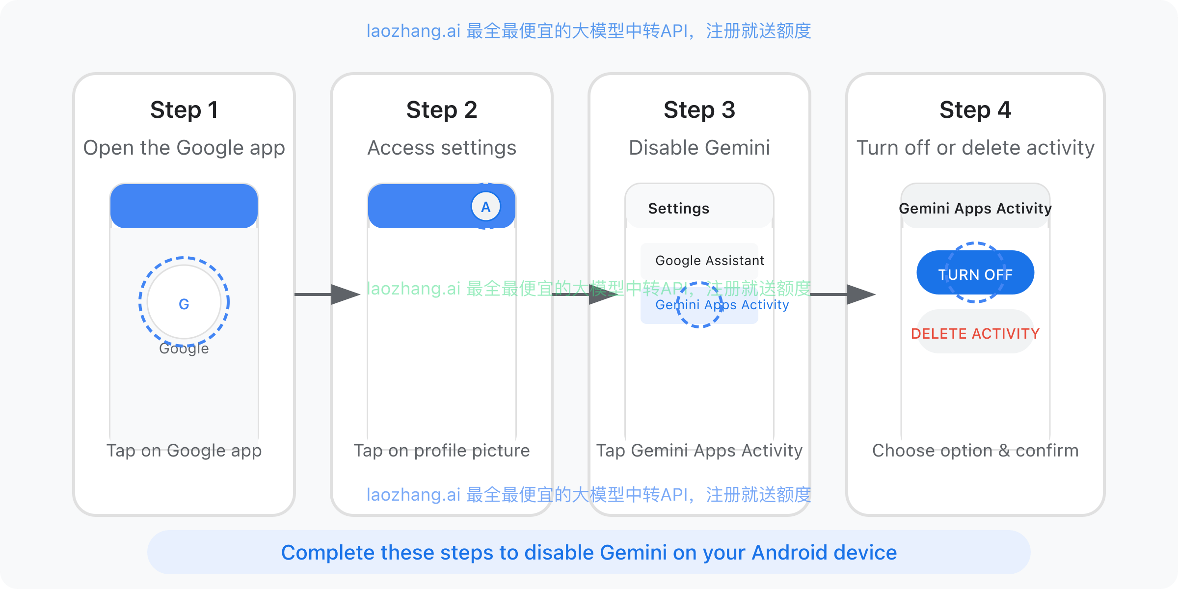 Step-by-step process to turn off Gemini on Android