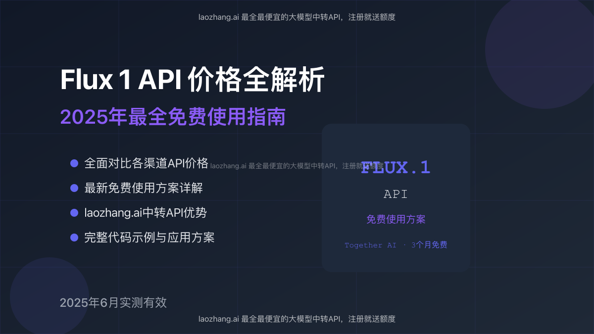Руководство по ценам Flux 1 API