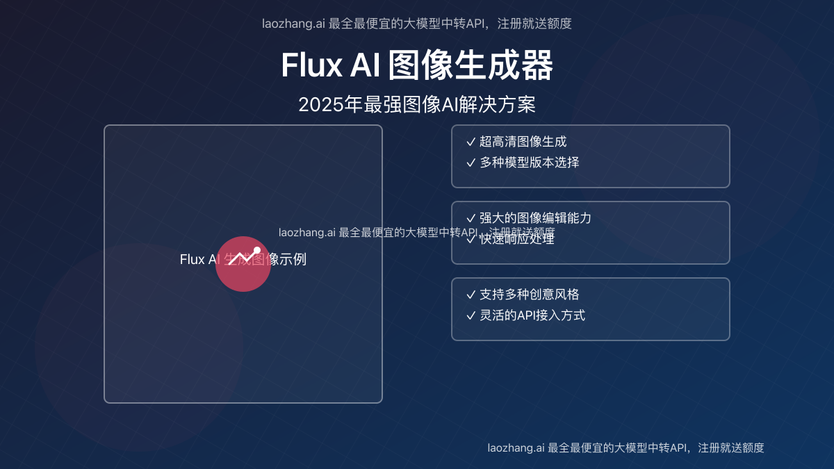 Flux AI图像生成器功能与特点展示