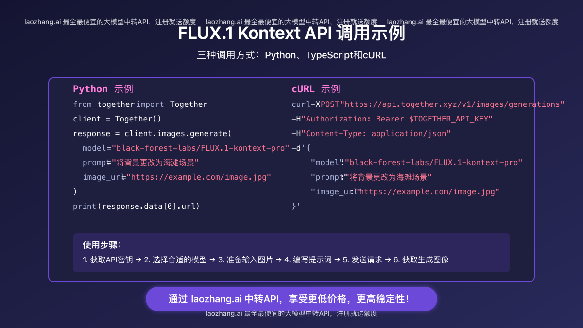 FLUX.1 Kontext API调用示例代码,包含Python和cURL实现