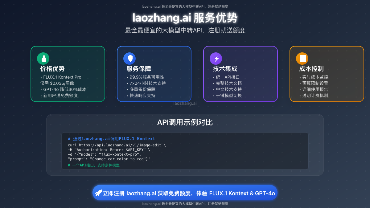 laozhang.ai服务优势图表