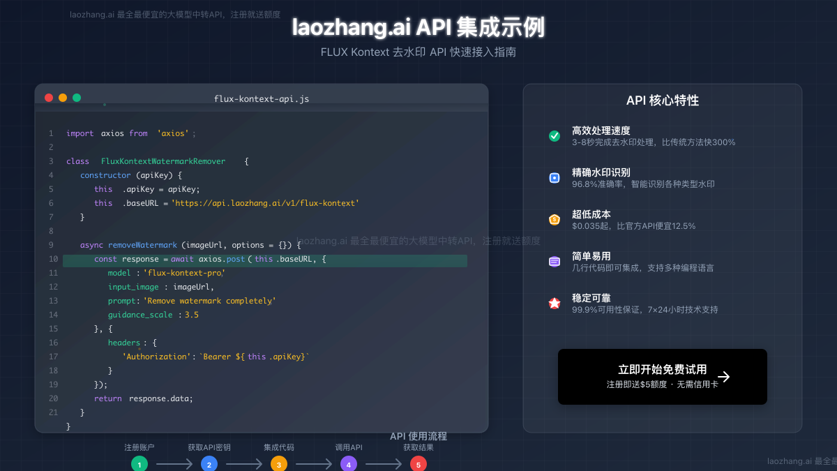 laozhang.ai API集成示例代码