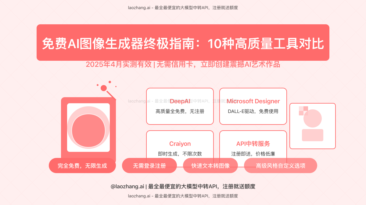免费AI图像生成器终极指南封面图