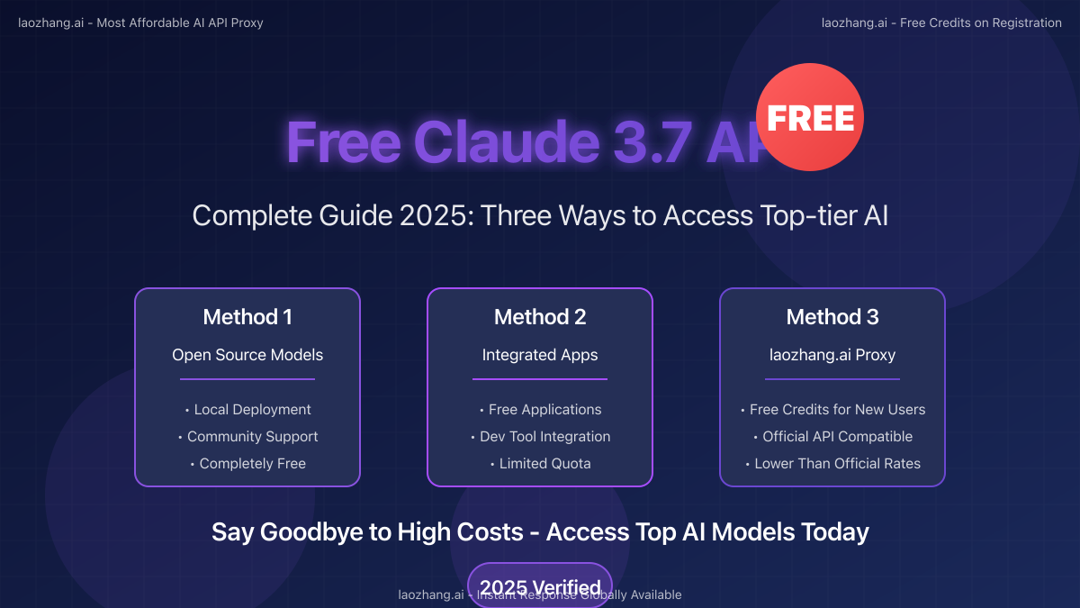 Free Claude 3.7 API Guide Cover