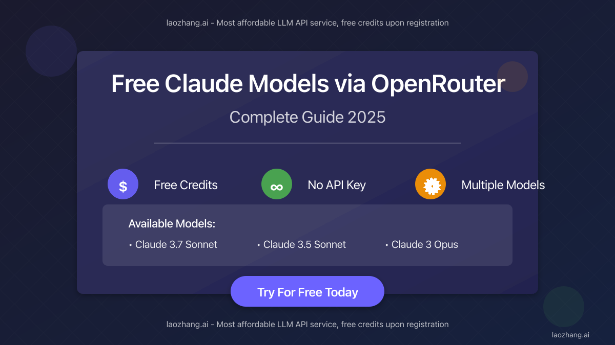 Free Claude Models via OpenRouter Guide