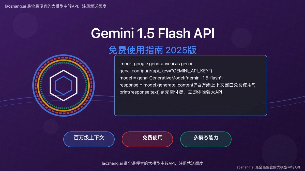 Gemini 1.5 Flash API免费使用指南封面图