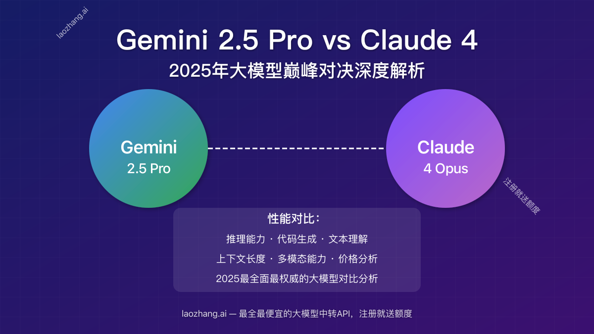 Gemini 2.5 Pro与Claude 4对比封面图