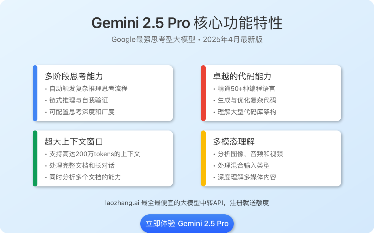 Gemini 2.5 Pro核心功能特性