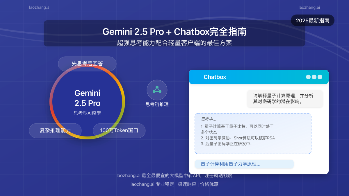 Gemini 2.5 Pro与Chatbox集成概览